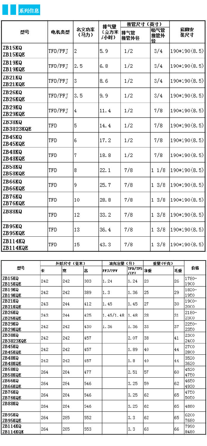 谷輪壓縮機總代理