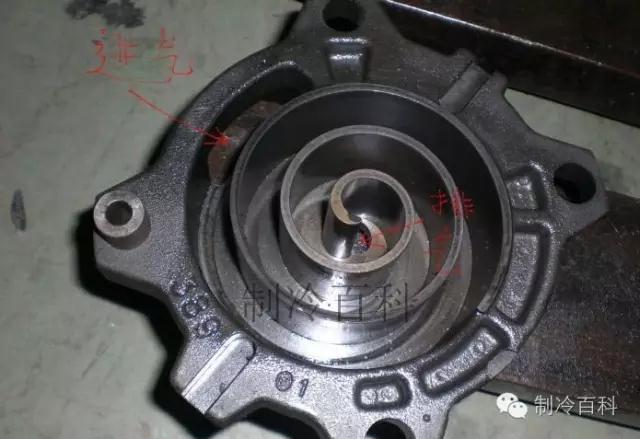 谷輪壓縮機 谷輪壓縮機