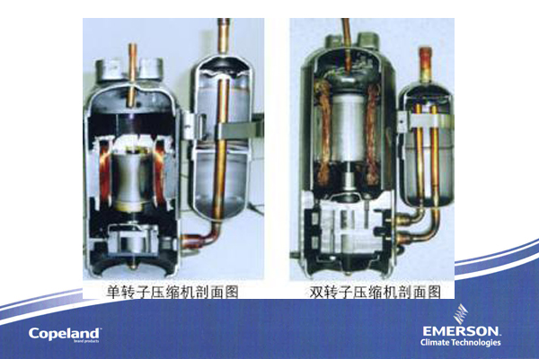壓縮機(jī) 壓縮機(jī)