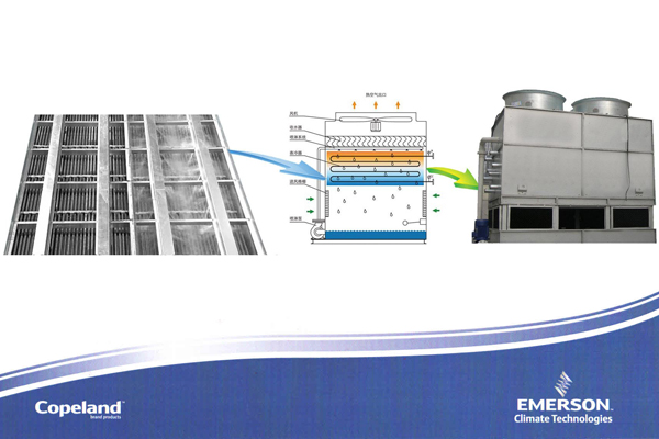中央空調維保 中央空調維保