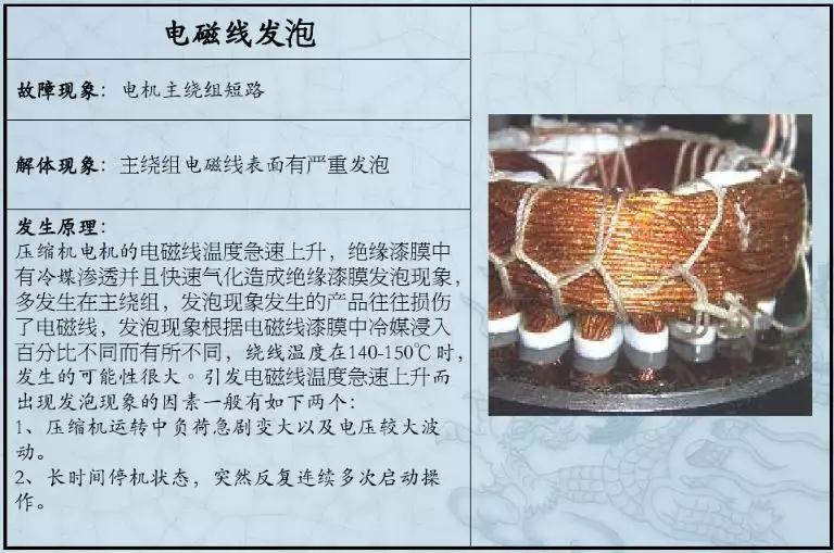 空調(diào)壓縮機(jī) 空調(diào)壓縮機(jī)