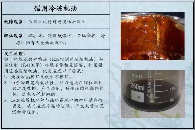 空調(diào)壓縮機(jī) 空調(diào)壓縮機(jī)