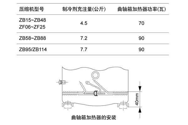 制冷壓縮機曲軸箱加熱器