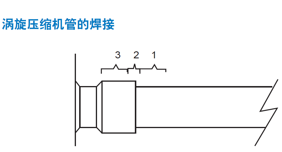 制冷壓縮機 制冷壓縮機