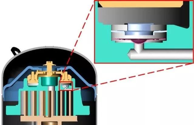 制冷壓縮機(jī) 制冷壓縮機(jī)