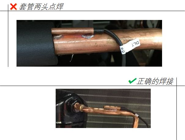 ZSI CoreSense™ 接線步驟以及注意事項 ZSI CoreSense™ 接線步驟以及注意事項