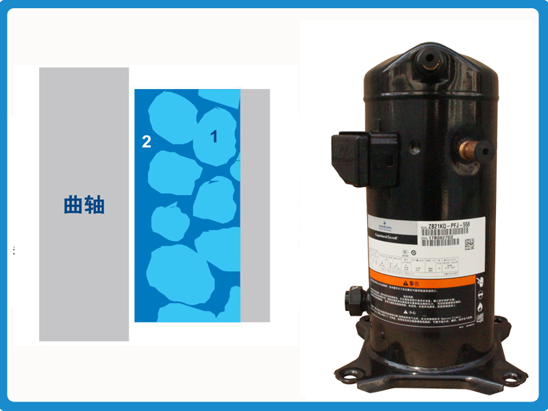 制冷壓縮機(jī) 制冷壓縮機(jī)